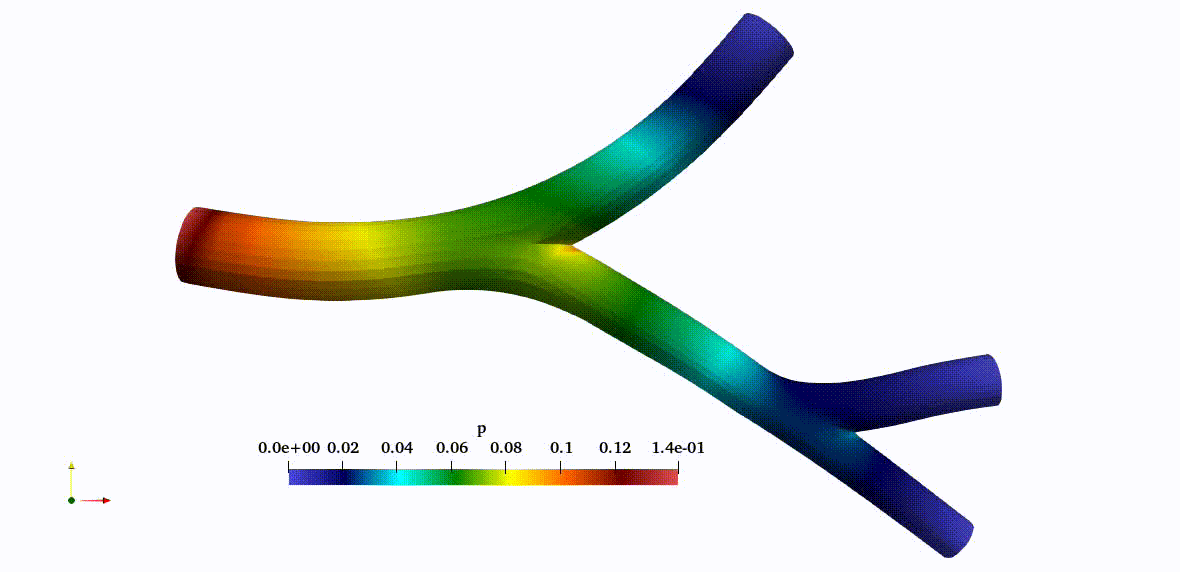 Baseline benchmark CFD simulation of cerebrovascular flow