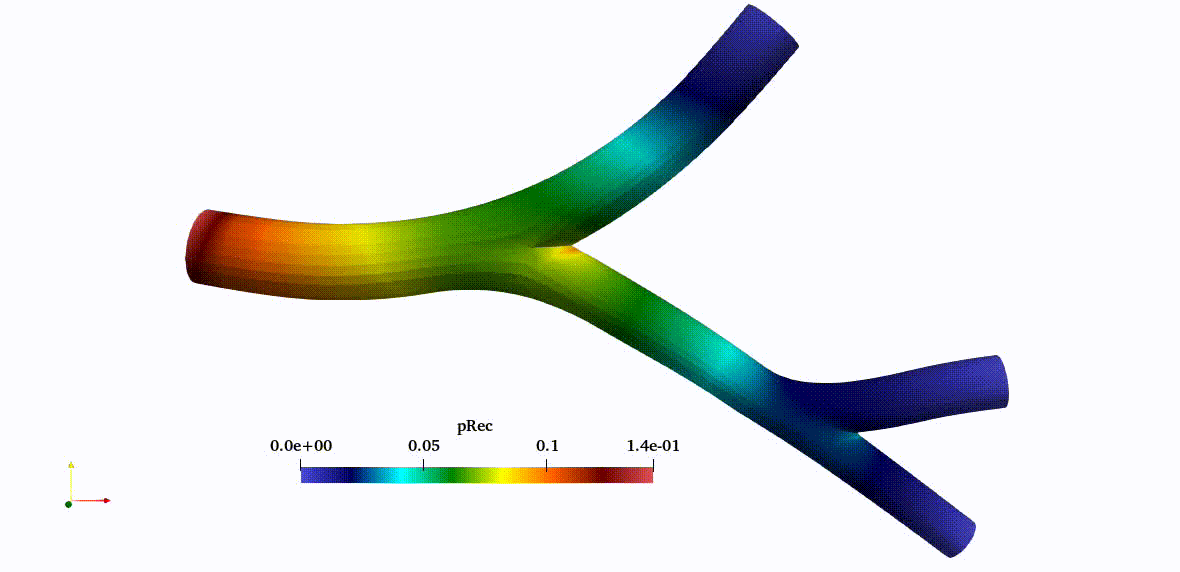 POD–Galerkin / physics-informed temporal model reconstruction